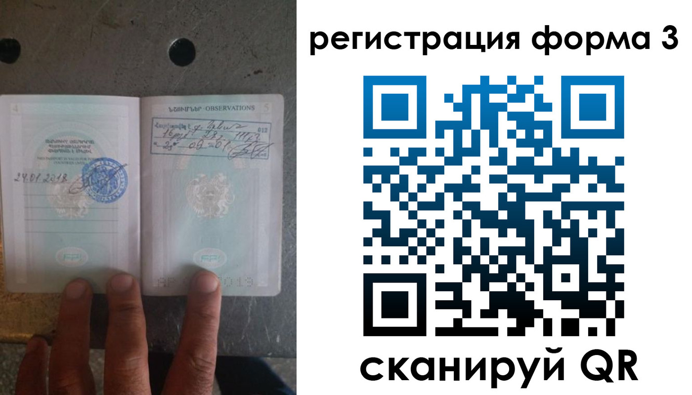 прописка паспорт в Нижних Сергах